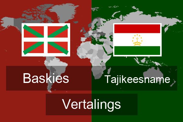  Tajikeesname Vertalings