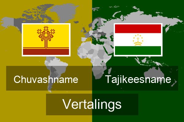  Tajikeesname Vertalings