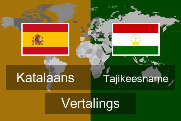  Tajikeesname Vertalings