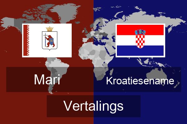  Kroatiesename Vertalings