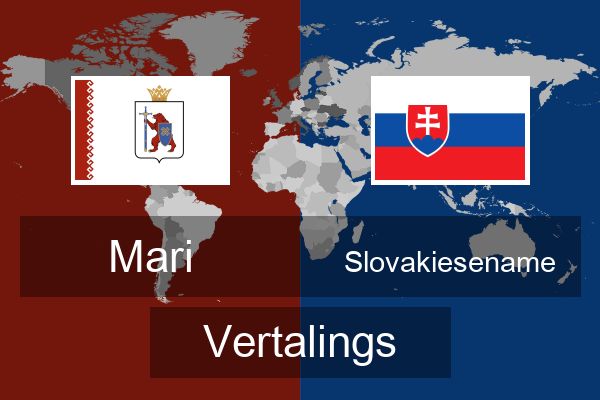  Slovakiesename Vertalings