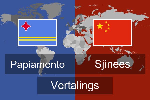  Sjinees Vertalings