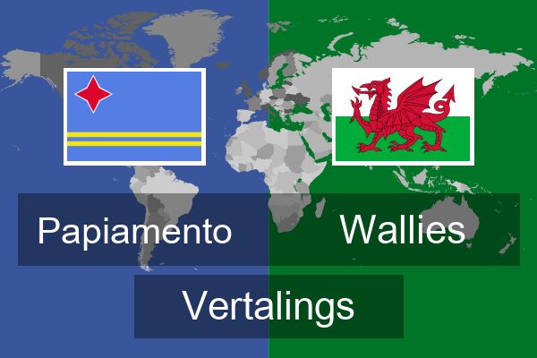  Wallies Vertalings