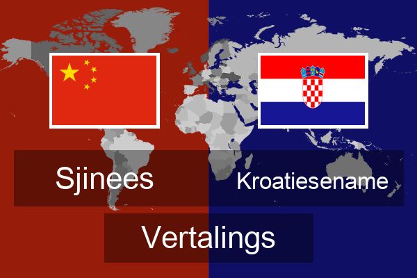  Kroatiesename Vertalings