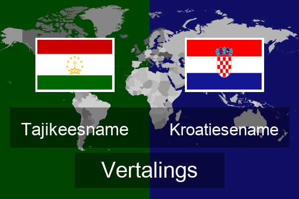  Kroatiesename Vertalings