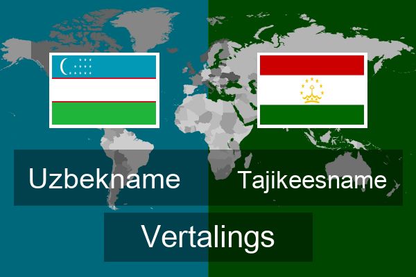  Tajikeesname Vertalings