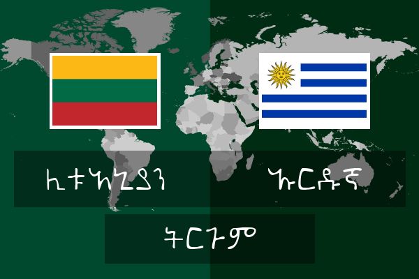  ኡርዱኛ ትርጉም