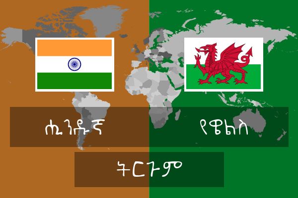  የዌልስ ትርጉም
