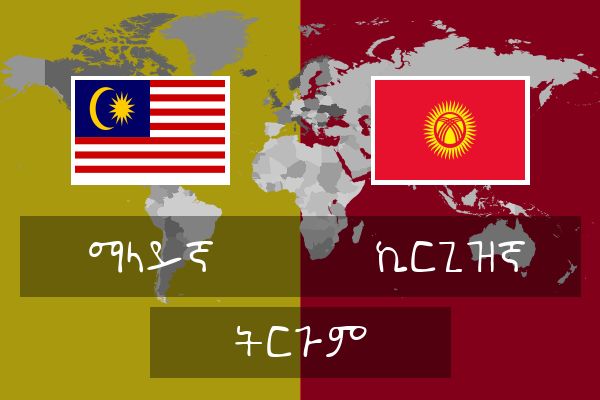 ኪርጊዝኛ ትርጉም