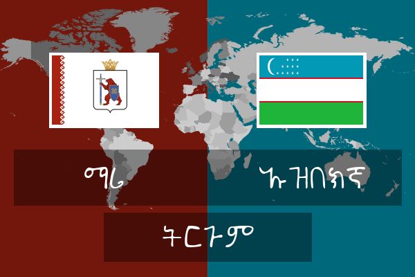  ኡዝበክኛ ትርጉም