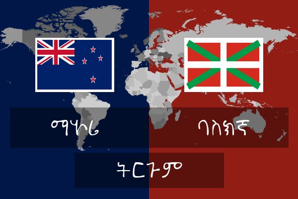  ባስክኛ ትርጉም