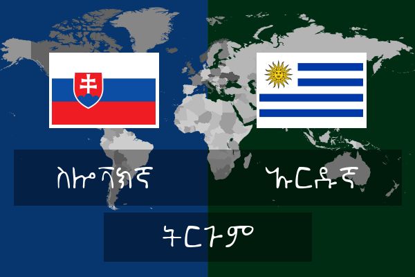  ኡርዱኛ ትርጉም