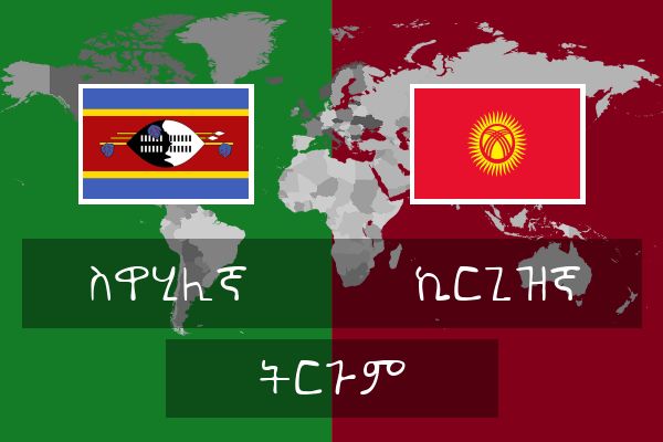  ኪርጊዝኛ ትርጉም