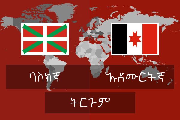  ኡድሙርትኛ ትርጉም