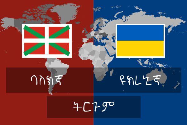  ዩክረኒኛ ትርጉም