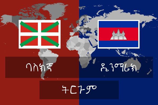  ዴንማሪክ ትርጉም