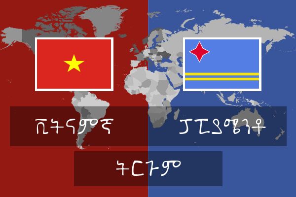  ፓፒያሜንቶ ትርጉም