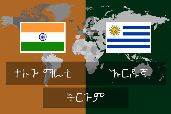  ኡርዱኛ ትርጉም