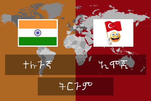 ኢሞጂ ትርጉም  ኢሞጂ ትርጉም