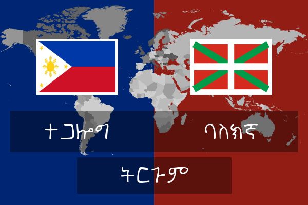  ባስክኛ ትርጉም