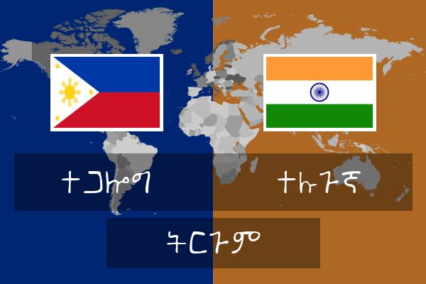  ተሉጉኛ ትርጉም