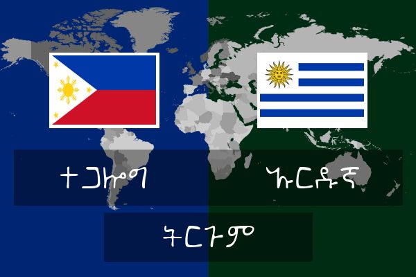  ኡርዱኛ ትርጉም