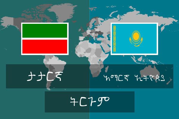  አማርኛ (ኢትዮጵያ) ትርጉም