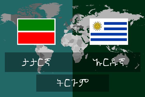  ኡርዱኛ ትርጉም