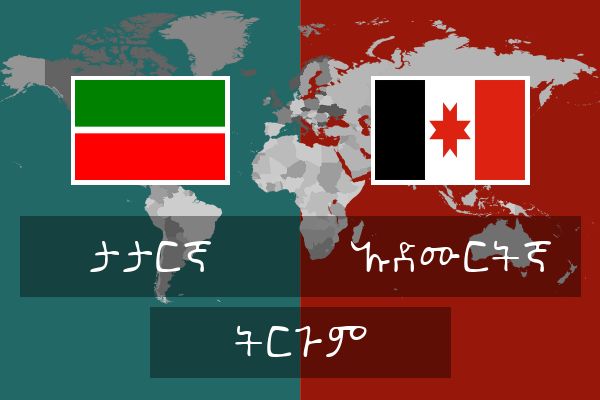 ኡድሙርትኛ ትርጉም