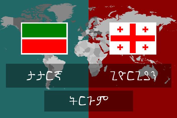  ጊዮርጊያን ትርጉም