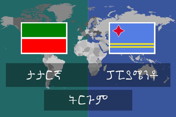  ፓፒያሜንቶ ትርጉም
