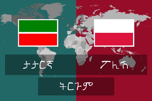  ፖሊሽ ትርጉም