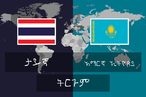  አማርኛ (ኢትዮጵያ) ትርጉም