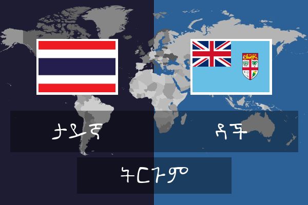  ዳች ትርጉም