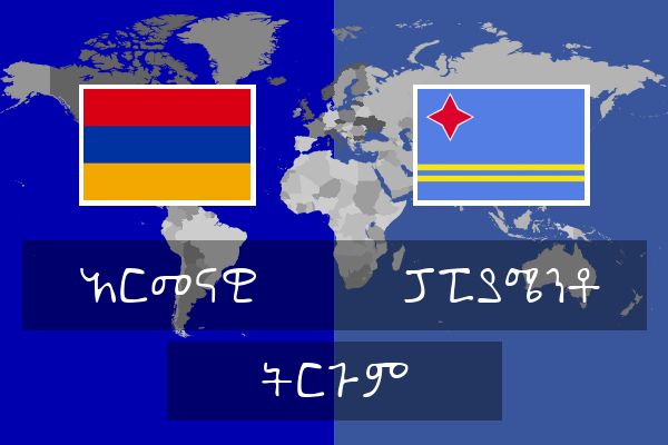  ፓፒያሜንቶ ትርጉም