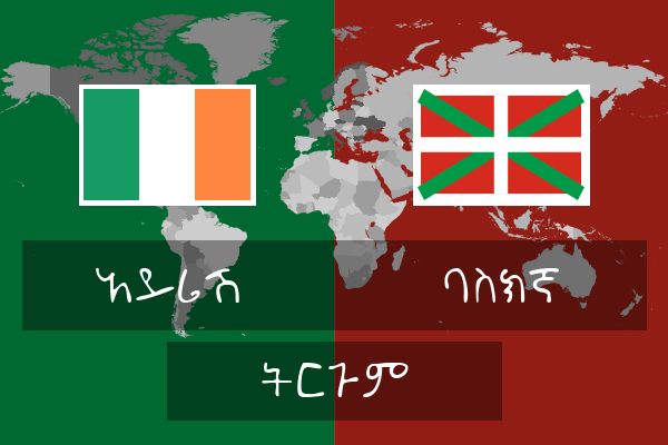  ባስክኛ ትርጉም