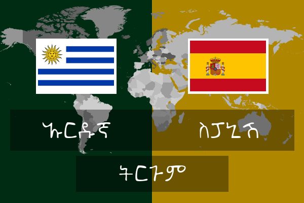  ስፓኒሽ ትርጉም