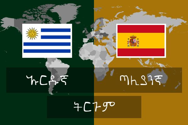  ጣሊያንኛ ትርጉም