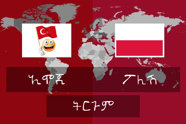  ፖሊሽ ትርጉም