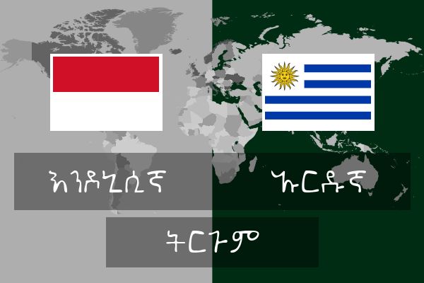  ኡርዱኛ ትርጉም