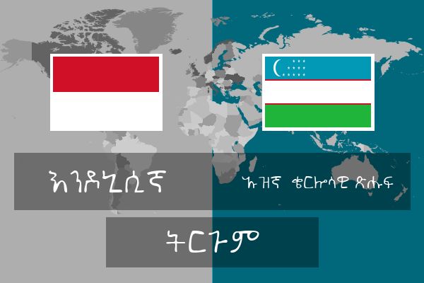  ኡዝኛ (ቄርሎሳዊ ጽሑፍ) ትርጉም