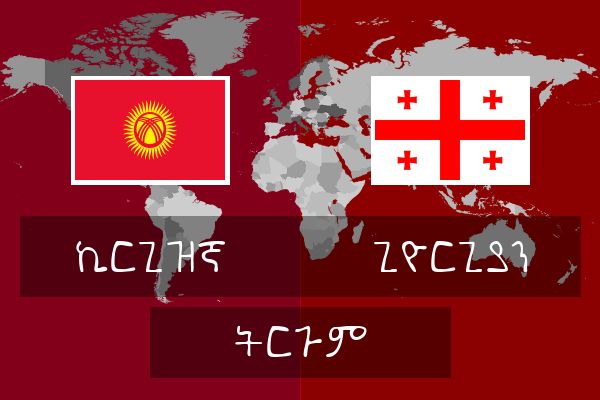  ጊዮርጊያን ትርጉም