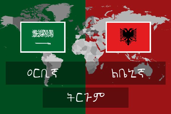  ልቤኒኛ ትርጉም