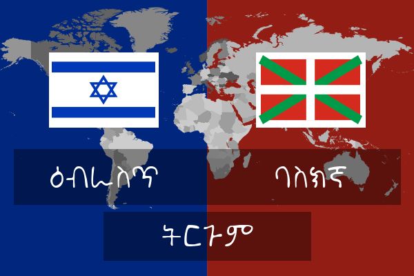  ባስክኛ ትርጉም