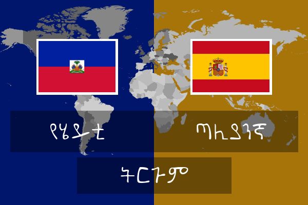  ጣሊያንኛ ትርጉም
