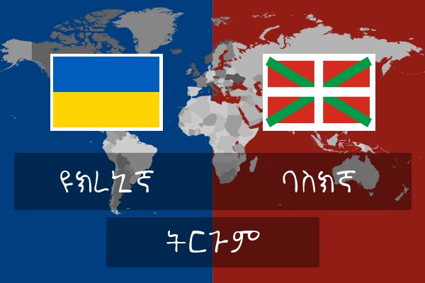  ባስክኛ ትርጉም
