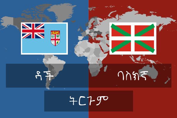  ባስክኛ ትርጉም