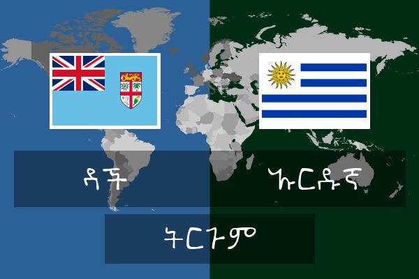  ኡርዱኛ ትርጉም