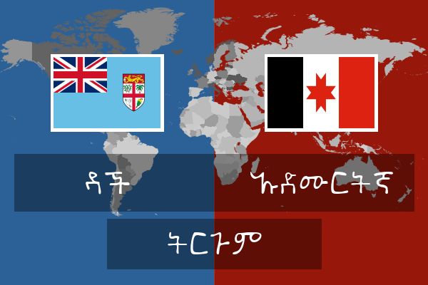  ኡድሙርትኛ ትርጉም