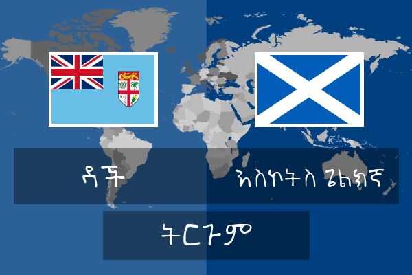  እስኮትስ ጌልክኛ ትርጉም